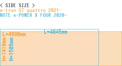 #e-tron GT quattro 2021- + NOTE e-POWER X FOUR 2020-